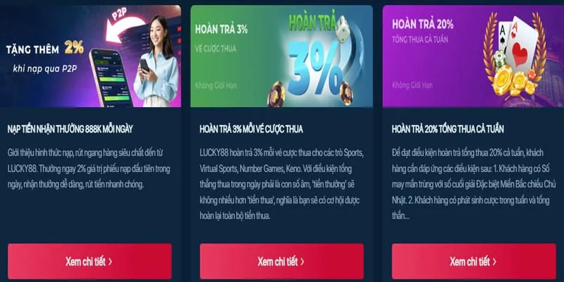 Ưu đãi sự kiện 6ffbet